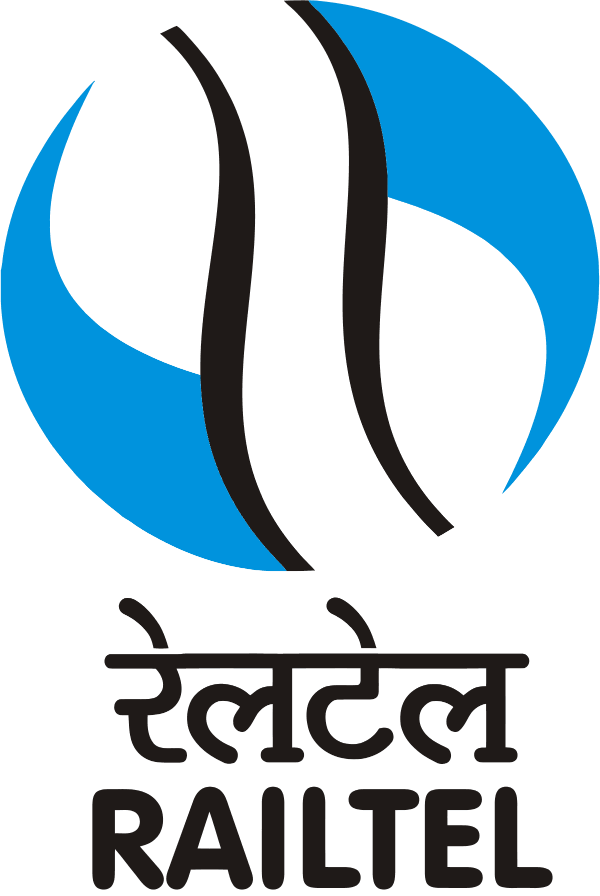 RailTel